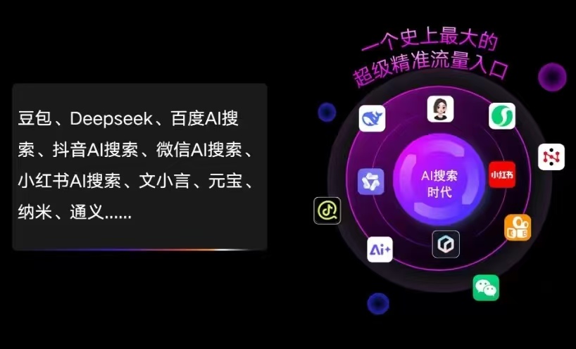 师宗县AI智能推广新玩法，抢占搜索时代免费精准客源