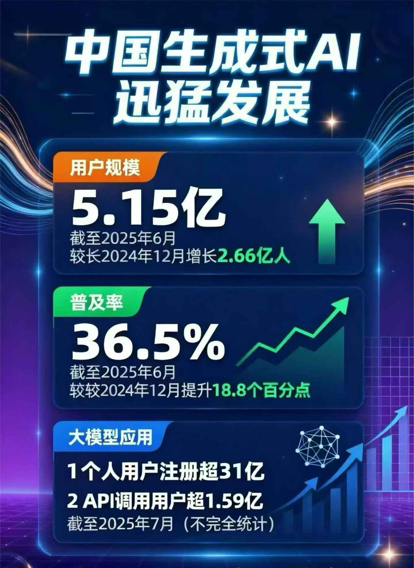 师宗县豆包GEO优化是什么？内容创作核心逻辑解析