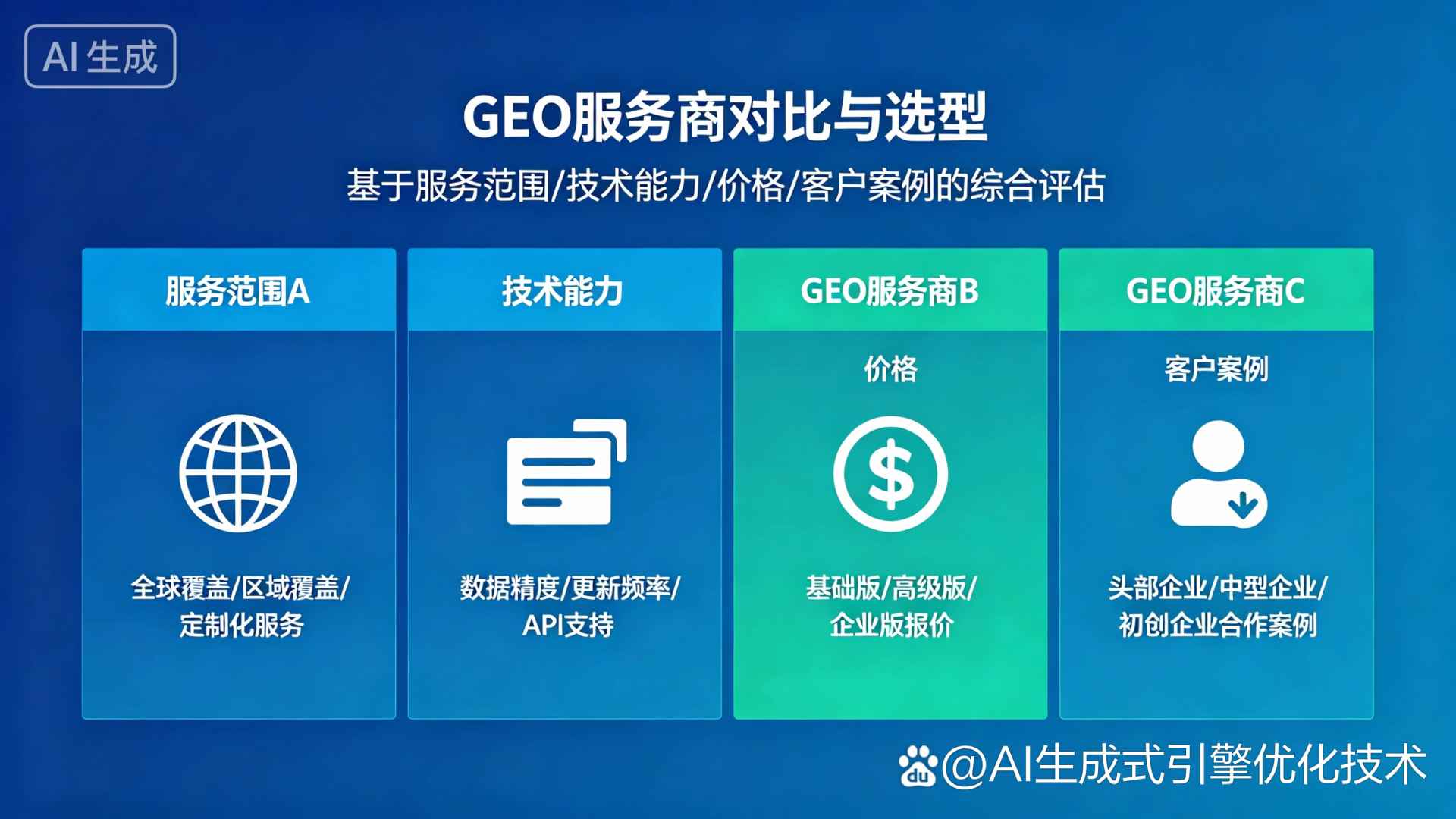 师宗县GEO优化服务商该如何选择？聊聊生成式引擎优化行业现状